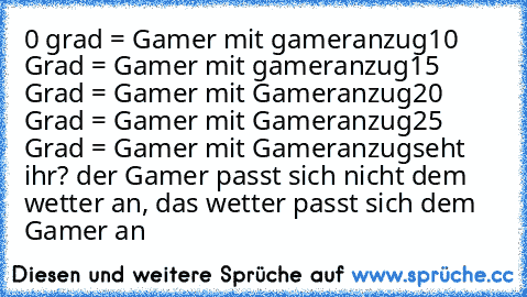 0 grad = Gamer mit gameranzug
10 Grad = Gamer mit gameranzug
15 Grad = Gamer mit Gameranzug
20 Grad = Gamer mit Gameranzug
25 Grad = Gamer mit Gameranzug
seht ihr? der Gamer passt sich nicht dem wetter an, das wetter passt sich dem Gamer an