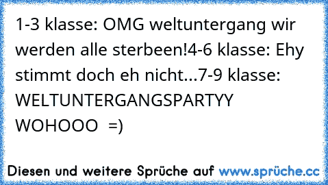 1-3 klasse: OMG weltuntergang wir werden alle sterbeen!
4-6 klasse: Ehy stimmt doch eh nicht...
7-9 klasse: WELTUNTERGANGSPARTYY WOHOOO  =)