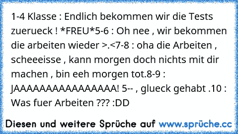 1-4 Klasse : Endlich bekommen wir die Tests zuerueck ! *FREU*
5-6 : Oh nee , wir bekommen die arbeiten wieder >.<
7-8 : oha die Arbeiten , scheeeisse , kann morgen doch nichts mit dir machen , bin eeh morgen tot.
8-9 : JAAAAAAAAAAAAAAAA! 5-- , glueck gehabt .
10 : Was fuer Arbeiten ??? :DD