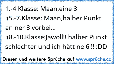 1.-4.Klasse: Maan,eine 3 :(
5.-7.Klasse: Maan,halber Punkt an ner 3 vorbei... :(
8.-10.Klasse:Jawoll!! halber Punkt schlechter und ich hätt ne 6 !! :DD