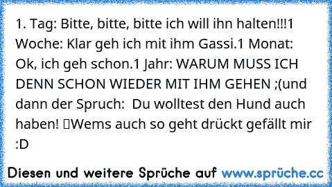 1. Tag: Bitte, bitte, bitte ich will ihn halten!!!
1 Woche: Klar geh ich mit ihm Gassi.
1 Monat: Ok, ich geh schon.
1 Jahr: WARUM MUSS ICH DENN SCHON WIEDER MIT IHM GEHEN ;(
und dann der Spruch: „ Du wolltest den Hund auch haben! “
Wem’s auch so geht drückt gefällt mir :D