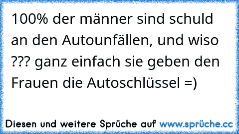 100% der männer sind schuld an den Autounfällen, und wiso ??? ganz einfach sie geben den Frauen die Autoschlüssel =)