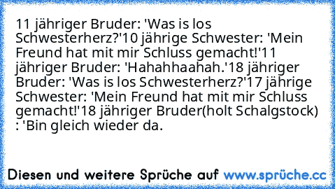 11 jähriger Bruder: 'Was is los Schwesterherz?'
10 jährige Schwester: 'Mein Freund hat mit mir Schluss gemacht!'
11 jähriger Bruder: 'Hahahhaahah.'
18 jähriger Bruder: 'Was is los Schwesterherz?'
17 jährige Schwester: 'Mein Freund hat mit mir Schluss gemacht!'
18 jähriger Bruder(holt Schalgstock) : 'Bin gleich wieder da.