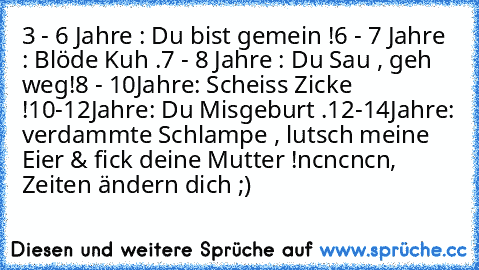 3 - 6 Jahre : Du bist gemein !
6 - 7 Jahre : Blöde Kuh .
7 - 8 Jahre : Du Sau , geh weg!
8 - 10Jahre: Scheiss Zicke !
10-12Jahre: Du Misgeburt .
12-14Jahre: verdammte Schlampe , lutsch meine Eier & fick deine Mutter !
ncncncn, Zeiten ändern dich ;)