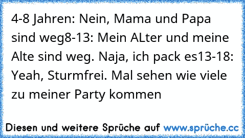 4-8 Jahren: Nein, Mama und Papa sind weg
8-13: Mein ALter und meine Alte sind weg. Naja, ich pack es
13-18: Yeah, Sturmfrei. Mal sehen wie viele zu meiner Party kommen