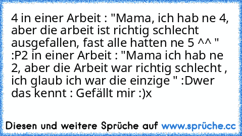 4 in einer Arbeit : "Mama, ich hab ne 4, aber die arbeit ist richtig schlecht ausgefallen, fast alle hatten ne 5 ^^ " :P
2 in einer Arbeit : "Mama ich hab ne 2, aber die Arbeit war richtig schlecht , ich glaub ich war die einzige " :D
wer das kennt : Gefällt mir :)x