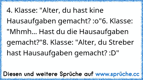 4. Klasse: "Alter, du hast kine Hausaufgaben gemacht? :o"
6. Klasse: "Mhmh... Hast du die Hausaufgaben gemacht?"
8. Klasse: "Alter, du Streber hast Hausaufgaben gemacht? :D"