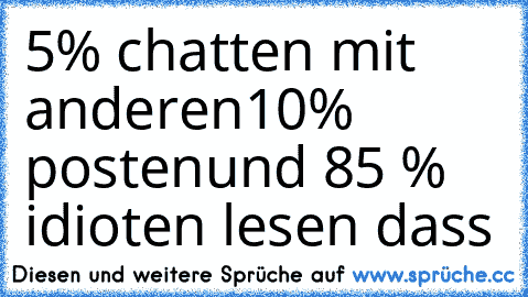 5% chatten mit anderen
10% posten
und 85 % idioten lesen dass