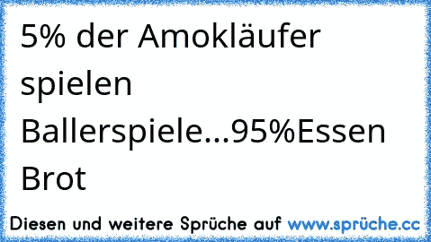 5% der Amokläufer spielen Ballerspiele...
95%Essen Brot