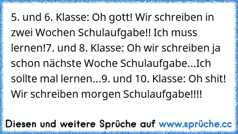 5. und 6. Klasse: Oh gott! Wir schreiben in zwei Wochen Schulaufgabe!! Ich muss lernen!
7. und 8. Klasse: Oh wir schreiben ja schon nächste Woche Schulaufgabe...Ich sollte mal lernen...
9. und 10. Klasse: Oh shit! Wir schreiben morgen Schulaufgabe!!!!