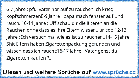 6-7 Jahre : pfui vater hör auf zu rauchen ich krieg kopfschmerzen
8-9 Jahre : papa mach fenster auf und rauch..
10-11 Jahre : Uff schau dir die älteren an die Rauchen ohne dass es ihre Eltern wissen.. ur cool
12-13 Jahre : Ich versuch mal wie es ist zu rauchen..
14-15 Jahre : Shit Eltern haben Zigarettenpackung gefunden und wissen dass ich rauche
16-17 Jahre : Vater gehst du Zigaretten kaufen ?...