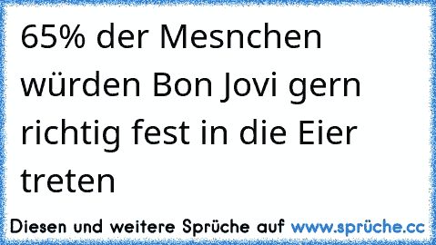 65% der Mesnchen würden Bon Jovi gern richtig fest in die Eier treten