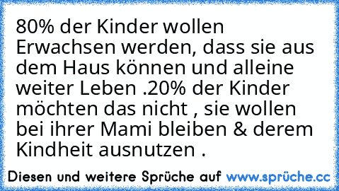 80% der Kinder wollen Erwachsen werden, dass sie aus dem Haus können und alleine weiter Leben .
20% der Kinder möchten das nicht , sie wollen bei ihrer Mami bleiben & derem Kindheit ausnutzen .