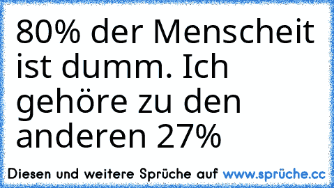 80% der Menscheit ist dumm. Ich gehöre zu den anderen 27%