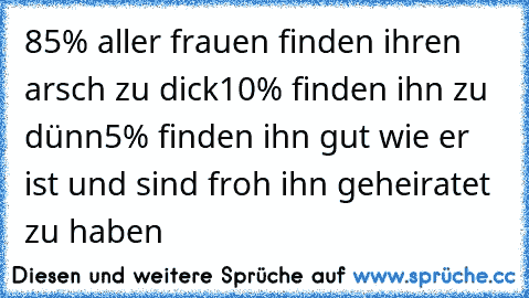 85% aller frauen finden ihren arsch zu dick
10% finden ihn zu dünn
5% finden ihn gut wie er ist und sind froh ihn geheiratet zu haben