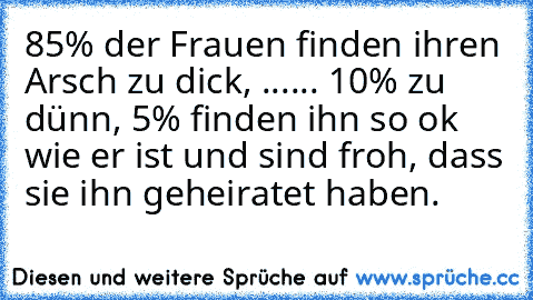 85% der Frauen finden ihren Arsch zu dick, ...
... 10% zu dünn, 5% finden ihn so ok wie er ist und sind froh, dass sie ihn geheiratet haben.