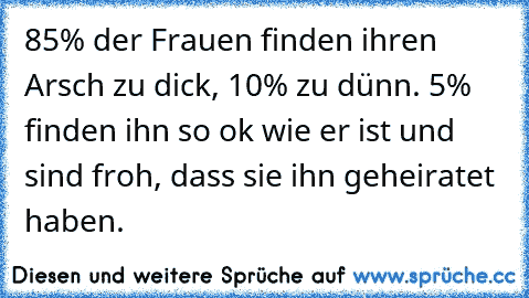 85% der Frauen finden ihren Arsch zu dick, 10% zu dünn. 5% finden ihn so ok wie er ist und sind froh, dass sie ihn geheiratet haben. ♥