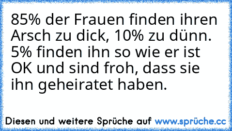 85% der Frauen finden ihren Arsch zu dick, 10% zu dünn. 5% finden ihn so wie er ist OK und sind froh, dass sie ihn geheiratet haben.