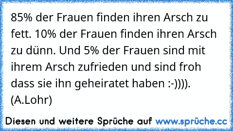 85% der Frauen finden ihren Arsch zu fett. 10% der Frauen finden ihren Arsch zu dünn. Und 5% der Frauen sind mit ihrem Arsch zufrieden und sind froh dass sie ihn geheiratet haben :-)))). (A.Lohr)