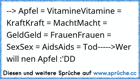 --> Apfel = Vitamine
Vitamine = Kraft
Kraft = Macht
Macht = Geld
Geld = Frauen
Frauen = Sex
Sex = Aids
Aids = Tod
----->Wer will nen Apfel :'DD