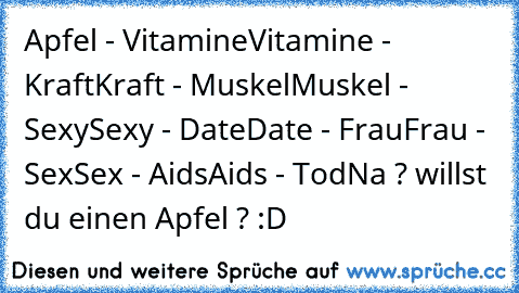 Apfel - Vitamine
Vitamine - Kraft
Kraft - Muskel
Muskel - Sexy
Sexy - Date
Date - Frau
Frau - Sex
Sex - Aids
Aids - Tod
Na ? willst du einen Apfel ? :D