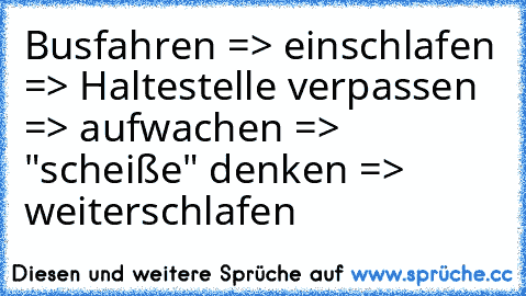 Busfahren => einschlafen => Haltestelle verpassen => aufwachen => "scheiße" denken => weiterschlafen