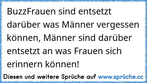 Buzz
Frauen sind entsetzt darüber was Männer vergessen können, Männer sind darüber entsetzt an was Frauen sich erinnern können!