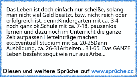 Das Leben ist doch einfach nur scheiße, solang man nicht viel Geld besitzt, bzw. nicht reich oder erfolgreich ist, denn:
Kindergarten mit ca. 3-4, noch ganz ok.
Schule mit ca. 7-18, pausenlos lernen und dazu noch im Unterricht die ganze Zeit aufpassen Hefteinträge machen etc.
Eventuell Studium mit ca. 20-25
Dann Ausbildung, ca. 26-31
Arbeiten.. 31-65. Das GANZE Leben besteht sogut wie nur aus A...