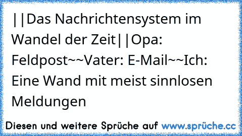 ||Das Nachrichtensystem im Wandel der Zeit||
Opa: Feldpost~~
Vater: E-Mail~~
Ich: Eine Wand mit meist sinnlosen Meldungen