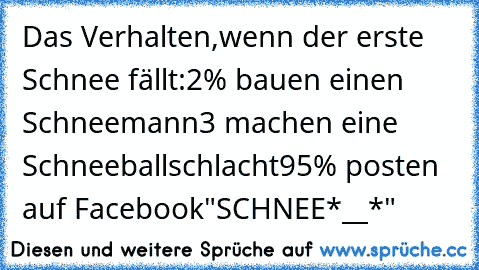 Das Verhalten,wenn der erste Schnee fällt:
2% bauen einen Schneemann
3 machen eine Schneeballschlacht
95% posten auf Facebook"SCHNEE*__*"