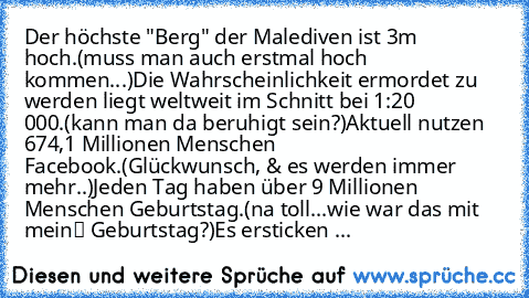 Der höchste "Berg" der Malediven ist 3m hoch.
(muss man auch erstmal hoch kommen...)
Die Wahrscheinlichkeit ermordet zu werden liegt weltweit im Schnitt bei 1:20 000.
(kann man da beruhigt sein?)
Aktuell nutzen 674,1 Millionen Menschen Facebook.
(Glückwunsch, & es werden immer mehr..)
Jeden Tag haben über 9 Millionen Menschen Geburtstag.
(na toll...wie war das mit „mein“ Geburtstag?)
Es erstick...