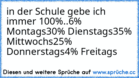 in der Schule gebe ich immer 100%..
6% Montags
30% Dienstags
35% Mittwochs
25% Donnerstags
4% Freitags