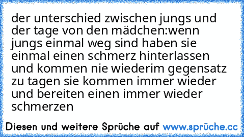 der unterschied zwischen jungs und der tage von den mädchen:
wenn jungs einmal weg sind haben sie einmal einen schmerz hinterlassen und kommen nie wieder
im gegensatz zu tagen sie kommen immer wieder und bereiten einen immer wieder schmerzen