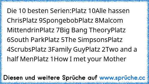 Die 10 besten Serien:
Platz 10
Alle hassen Chris
Platz 9
Spongebob
Platz 8
Malcom Mittendrin
Platz 7
Big Bang Theory
Platz 6
South Park
Platz 5
The Simpsons
Platz 4
Scrubs
Platz 3
Family Guy
Platz 2
Two and a half Men
Platz 1
How I met your Mother