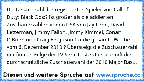 Die Gesamtzahl der registrierten Spieler von Call of Duty: Black Ops:
? Ist größer als die addierten Zuschauerzahlen in den USA von Jay Leno, David Letterman, Jimmy Fallon, Jimmy Kimmel, Conan O'Brien und Craig Ferguson für die gesamte Woche vom 6. Dezember 2010.
? Übersteigt die Zuschauerzahl der finalen Folge der TV-Serie Lost.
? Übertrumpft die durchschnittliche Zuschauerzahl der 2010 Major ...