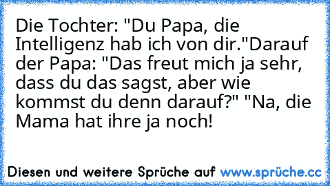 Die Tochter: "Du Papa, die Intelligenz hab ich von dir."Darauf der Papa: "Das freut mich ja sehr, dass du das sagst, aber wie kommst du denn darauf?" "Na, die Mama hat ihre ja noch!