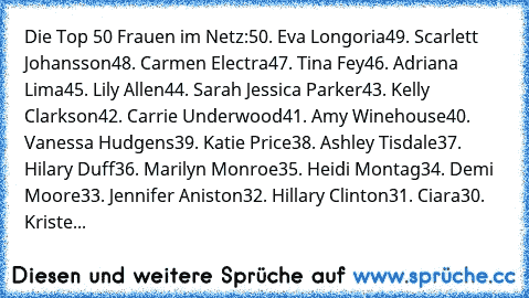 Die Top 50 Frauen im Netz:
50. Eva Longoria
49. Scarlett Johansson
48. Carmen Electra
47. Tina Fey
46. Adriana Lima
45. Lily Allen
44. Sarah Jessica Parker
43. Kelly Clarkson
42. Carrie Underwood
41. Amy Winehouse
40. Vanessa Hudgens
39. Katie Price
38. Ashley Tisdale
37. Hilary Duff
36. Marilyn Monroe
35. Heidi Montag
34. Demi Moore
33. Jennifer Aniston
32. Hillary Clinton
31. Ciara
30. Kriste...