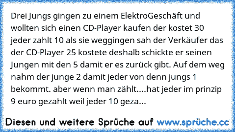 Drei Jungs gingen zu einem ElektroGeschäft und wollten sich einen CD-Player kaufen der kostet 30€ jeder zahlt 10€ als sie weggingen sah der Verkäufer das der CD-Player 25€ kostete deshalb schickte er seinen Jungen mit den 5€ damit er es zurück gibt. Auf dem weg nahm der junge 2€ damit jeder von denn jungs 1€ bekommt. aber wenn man zählt....hat jeder im prinzip 9 euro gezahlt weil jeder 10€ geza...