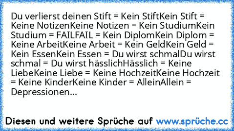 Du verlierst deinen Stift = Kein Stift
Kein Stift = Keine Notizen
Keine Notizen = Kein Studium
Kein Studium = FAIL
FAIL = Kein Diplom
Kein Diplom = Keine Arbeit
Keine Arbeit = Kein Geld
Kein Geld = Kein Essen
Kein Essen = Du wirst schmal
Du wirst schmal = Du wirst hässlich
Hässlich = Keine Liebe
Keine Liebe = Keine Hochzeit
Keine Hochzeit = Keine Kinder
Keine Kinder = Allein
Allein = Depression...