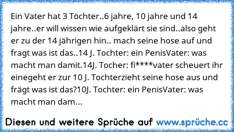 Ein Vater hat 3 Töchter..
6 jahre, 10 jahre und 14 jahre..
er will wissen wie aufgeklärt sie sind..
also geht er zu der 14 jährigen hin.. mach seine hose auf und fragt was ist das..
14 J. Tochter: ein Penis
Vater: was macht man damit.
14J. Tocher: fi****
vater scheuert ihr eine
geht er zur 10 J. Tochter
zieht seine hose aus und frägt was ist das?
10J. Tochter: ein Penis
Vater: was macht man dam...