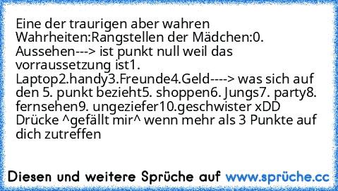 Eine der traurigen aber wahren Wahrheiten:
Rangstellen der Mädchen:
0. Aussehen---> ist punkt null weil das vorraussetzung ist
1. Laptop
2.handy
3.Freunde
4.Geld----> was sich auf den 5. punkt bezieht
5. shoppen
6. Jungs
7. party
8. fernsehen
9. ungeziefer
10.geschwister xDD 
Drücke ^gefällt mir^ wenn mehr als 3 Punkte auf dich zutreffen