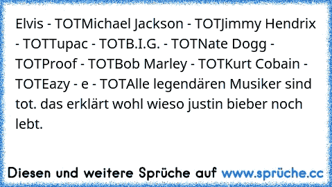 Elvis - TOT
Michael Jackson - TOT
Jimmy Hendrix - TOT
Tupac - TOT
B.I.G. - TOT
Nate Dogg - TOT
Proof - TOT
Bob Marley - TOT
Kurt Cobain - TOT
Eazy - e - TOT
Alle legendären Musiker sind tot. das erklärt wohl wieso justin bieber noch lebt.