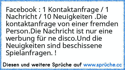 Facebook : 1 Kontaktanfrage / 1 Nachricht / 10 Neuigkeiten .
Die kontaktanfrage von einer fremden Person.
Die Nachricht ist nur eine werbung für ne disco.
Und die Neuigkeiten sind beschissene Spielanfragen. !