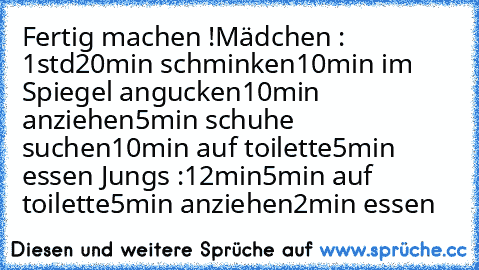 Fertig machen !
Mädchen : 1std
20min schminken
10min im Spiegel angucken
10min anziehen
5min schuhe suchen
10min auf toilette
5min essen 
Jungs :12min
5min auf toilette
5min anziehen
2min essen