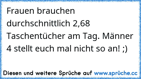 Frauen brauchen durchschnittlich 2,68 Taschentücher am Tag. Männer 4 stellt euch mal nicht so an! ;)