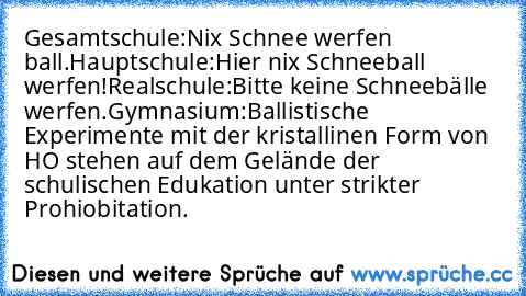 Gesamtschule:
Nix Schnee werfen ball.
Hauptschule:
Hier nix Schneeball werfen!
Realschule:
Bitte keine Schneebälle werfen.
Gymnasium:
Ballistische Experimente mit der kristallinen Form von H²O stehen auf dem Gelände der schulischen Edukation unter strikter Prohiobitation.