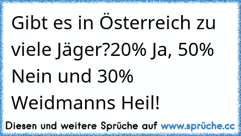 Gibt es in Österreich zu viele Jäger?
20% Ja, 50% Nein und 30% Weidmanns Heil!