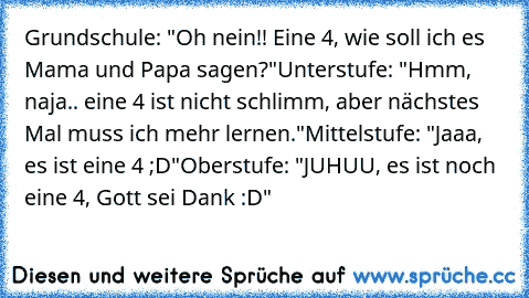 Grundschule: "Oh nein!! Eine 4, wie soll ich es Mama und Papa sagen?"
Unterstufe: "Hmm, naja.. eine 4 ist nicht schlimm, aber nächstes Mal muss ich mehr lernen."
Mittelstufe: "Jaaa, es ist eine 4 ;D"
Oberstufe: "JUHUU, es ist noch eine 4, Gott sei Dank :D"