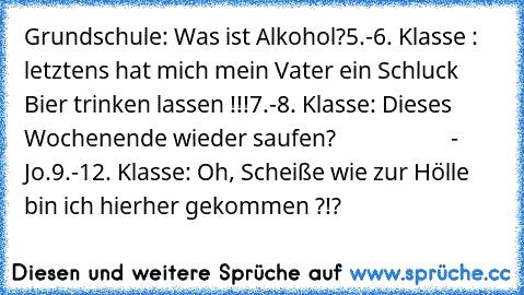 Grundschule: Was ist Alkohol?
5.-6. Klasse : letztens hat mich mein Vater ein Schluck Bier trinken lassen !!!
7.-8. Klasse: Dieses Wochenende wieder saufen?
                     - Jo.
9.-12. Klasse: Oh, Scheiße wie zur Hölle bin ich hierher gekommen ?!?