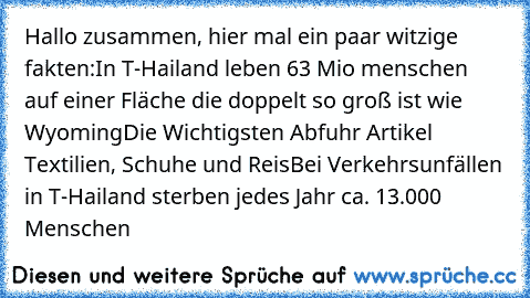 Hallo zusammen, hier mal ein paar witzige fakten:
In T-Hailand leben 63 Mio menschen auf einer Fläche die doppelt so groß ist wie Wyoming
Die Wichtigsten Abfuhr Artikel Textilien, Schuhe und Reis
Bei Verkehrsunfällen in T-Hailand sterben jedes Jahr ca. 13.000 Menschen